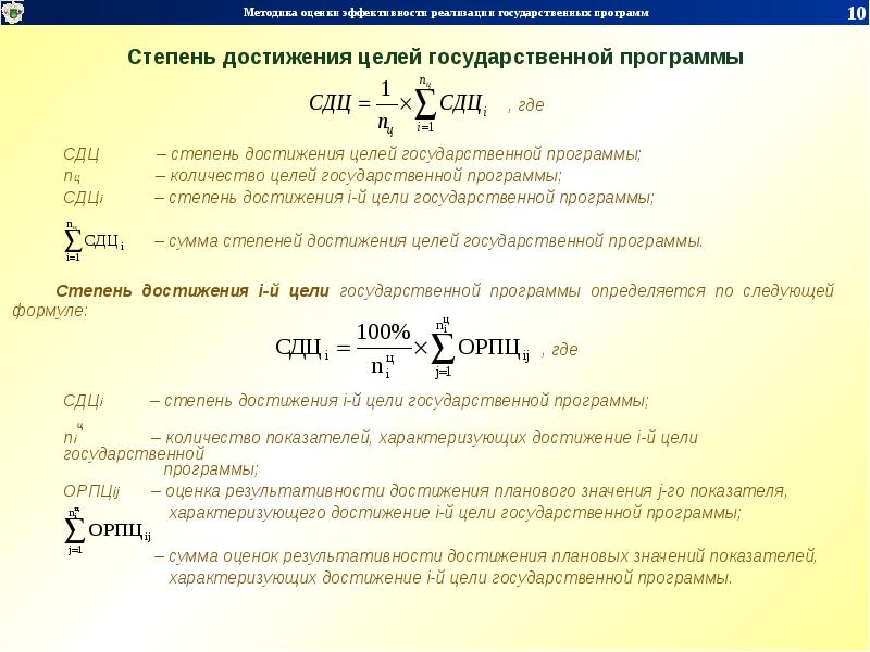 Достижение показателей