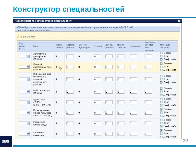 Мисис прикладная математика учебный план