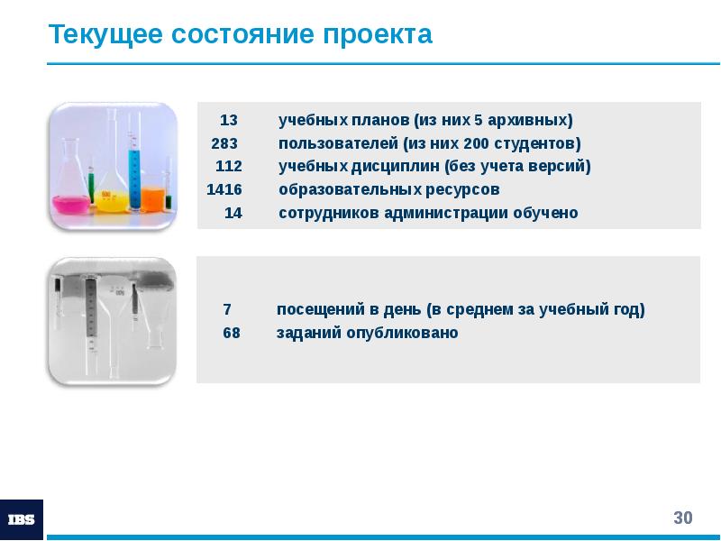 Пользоваться опытом. Учебный план МФТИ. МФТИ факт учебные планы.