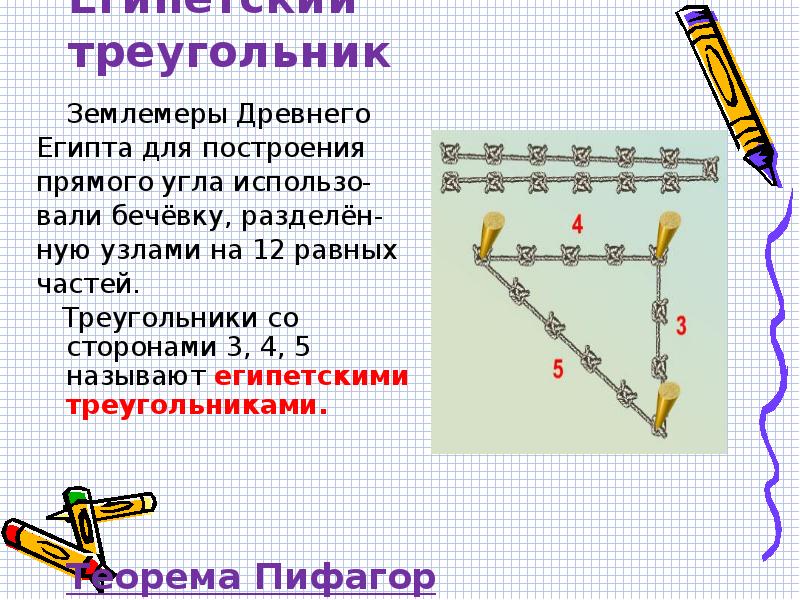 Построение прямых углов на местности 7 класс геометрия презентация