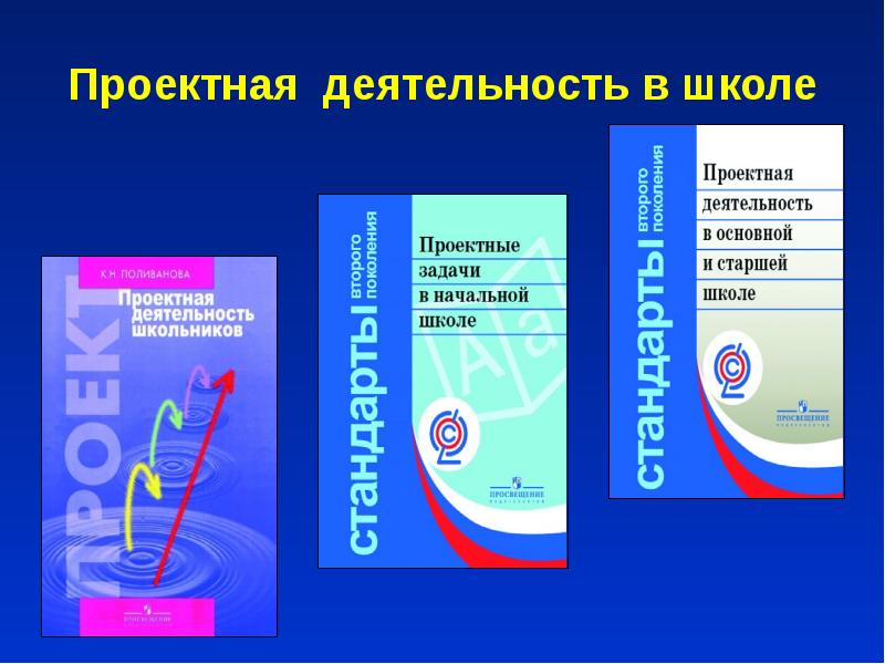 Фгос 10 класс презентация. Проектная деятельность в школе. Поливанова проектная деятельность школьников. ФГОС проектная деятельность. Проектная деятельность в школе по ФГОС.