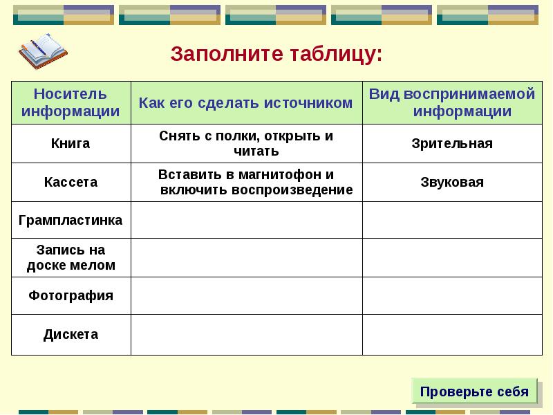 Заполните таблицу вид. Заполните таблицу. Заполните таблицу носитель информации. Заполните таблицу заполните таблицу. Таблица носителей информации по информатике.