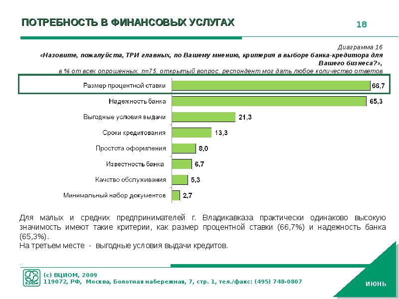 Минимальное обслуживание