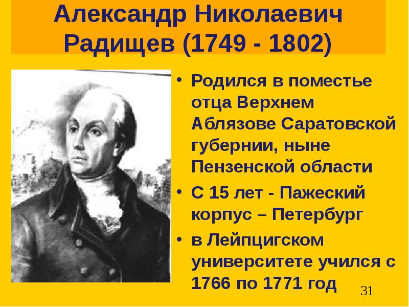 Александр николаевич радищев презентация