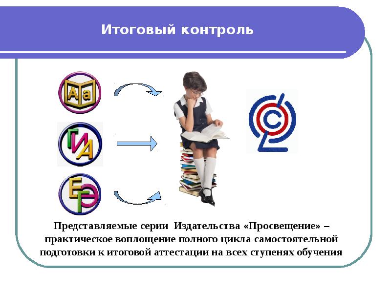 Мониторинг итоговой аттестации