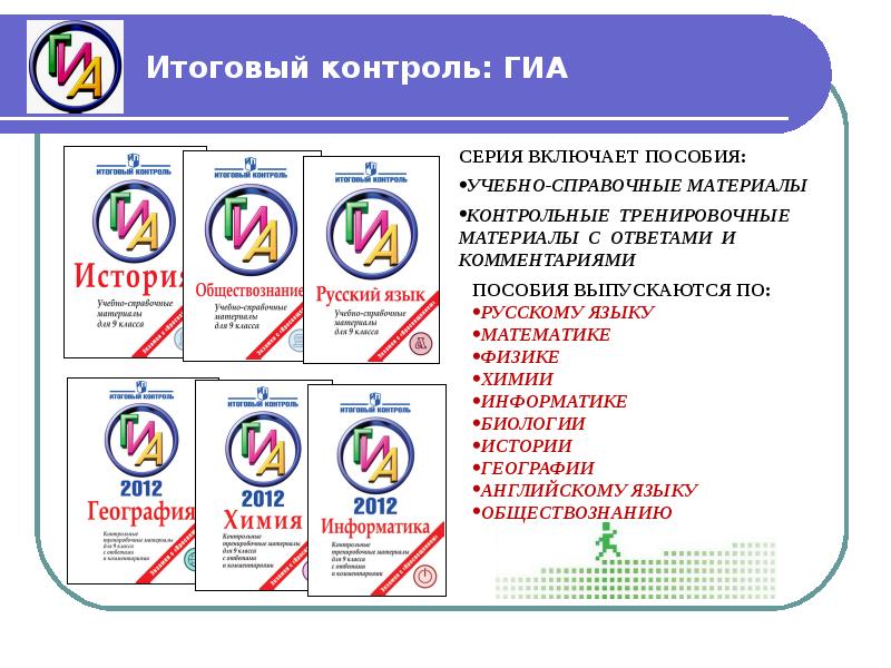 Итоговый мониторинг. ЕГЭ история ИП итоговый контроль учебно-справочный материал.