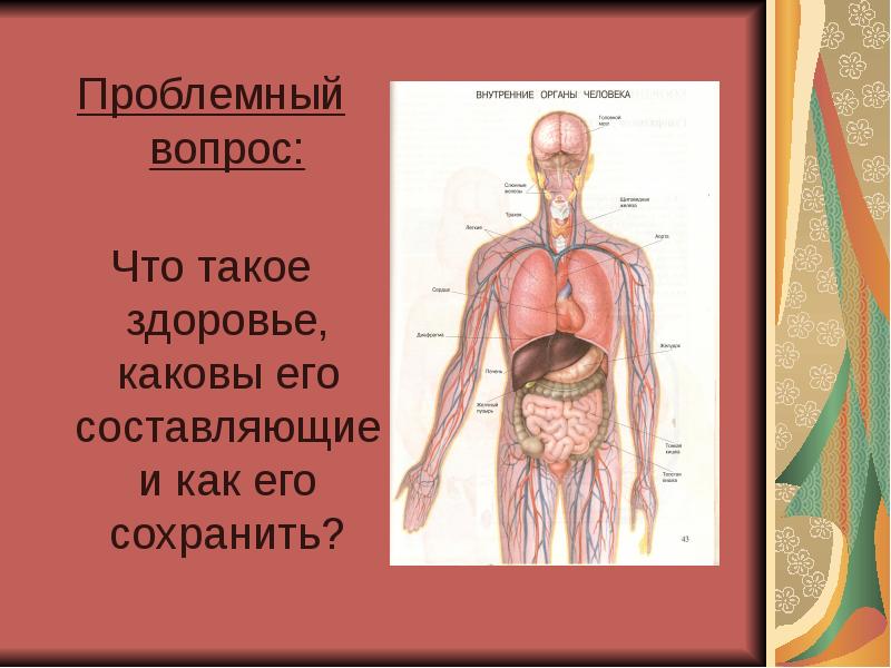 Человек как проект