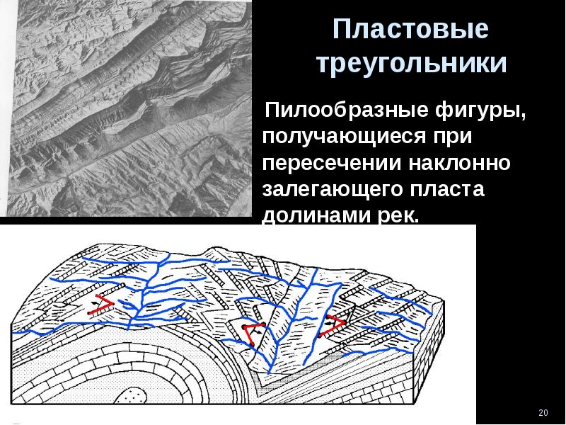 Проект по геологии