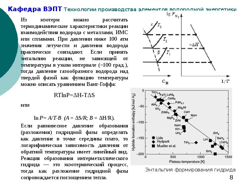 Давление газообразного водорода. Разложение гидридов. Реакции гидридов.