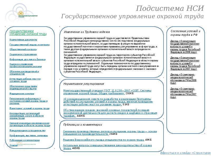 Государственное управление трудом. Государственное управление в области охраны труда. Государственное управление охраной труда осуществляется. Федеральный орган исполнительной власти по охране труда это. В чем заключается государственное управление охраной труда?.