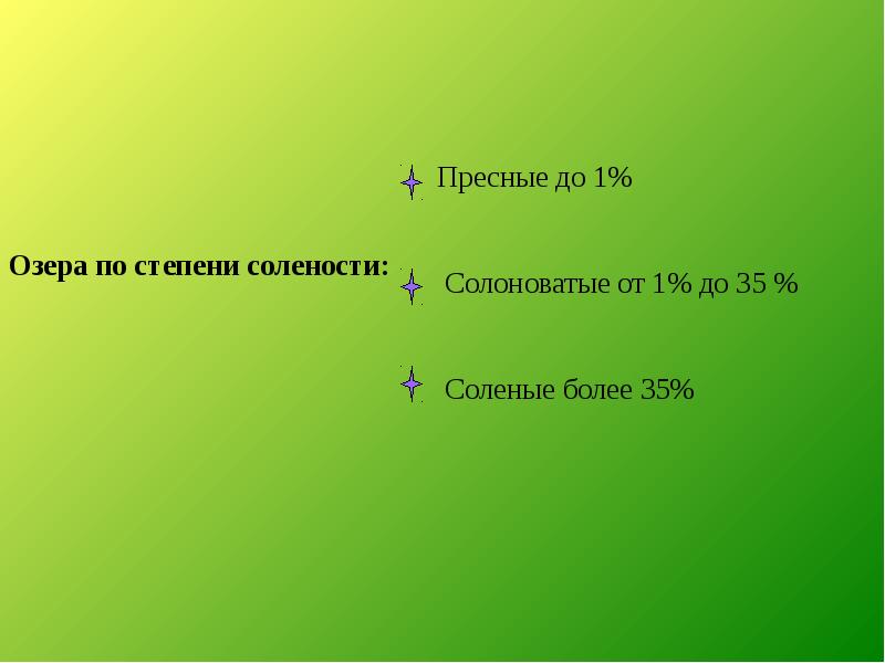 Урок озера 6 класс. Озера по степени солености.