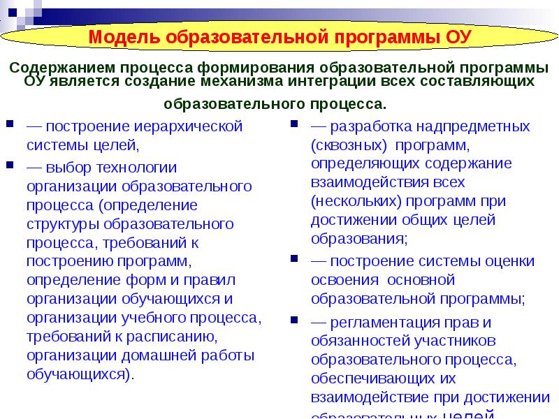 Требования к программе развития образовательной организации. Программа развития образовательной организации. механизм создания учебных групп.