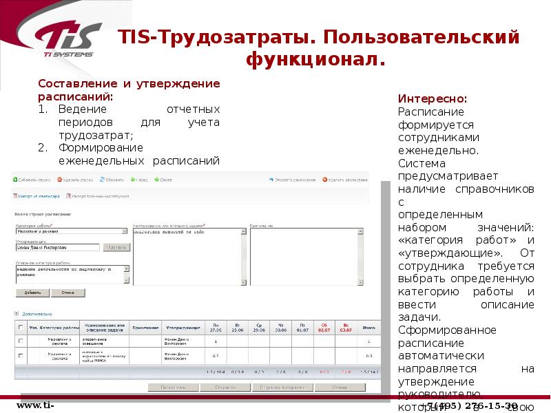 Проектных работ трудозатратам. Система учета трудозатрат. Презентация учет трудозатрат. Трудозатраты для презентации. Отчет по трудозатратам пример.