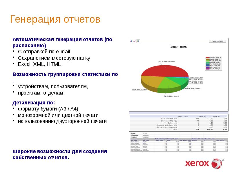 Генерация лк. Какие способы автоматической генерации отчетов вы знаете. Какие способы автоматической генерации отчетов существуют. Отчет Информатика. Система генерации отчетов.