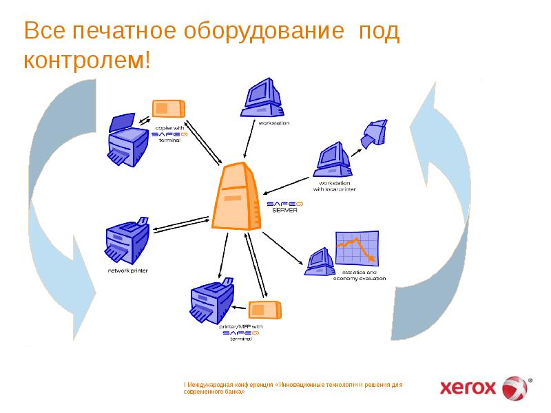 Полипарк презентация документов