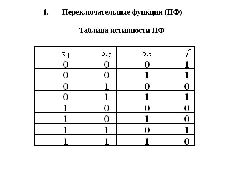 Таблица истинности в схеме