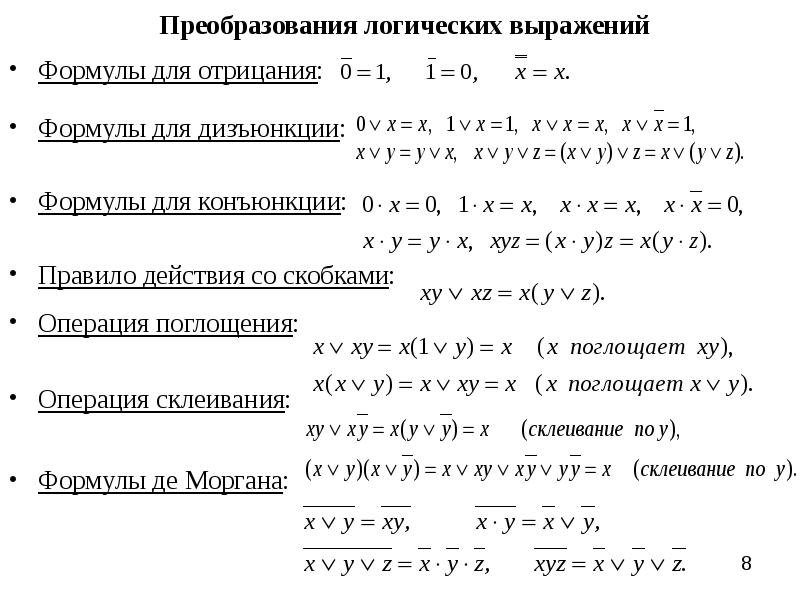 Логические преобразования. Формулы поглощения Алгебра логики. Равносильные преобразования логических формул для 3. Преобразование логических выражений Информатика 10 класс. Логическое отрицание формулы.