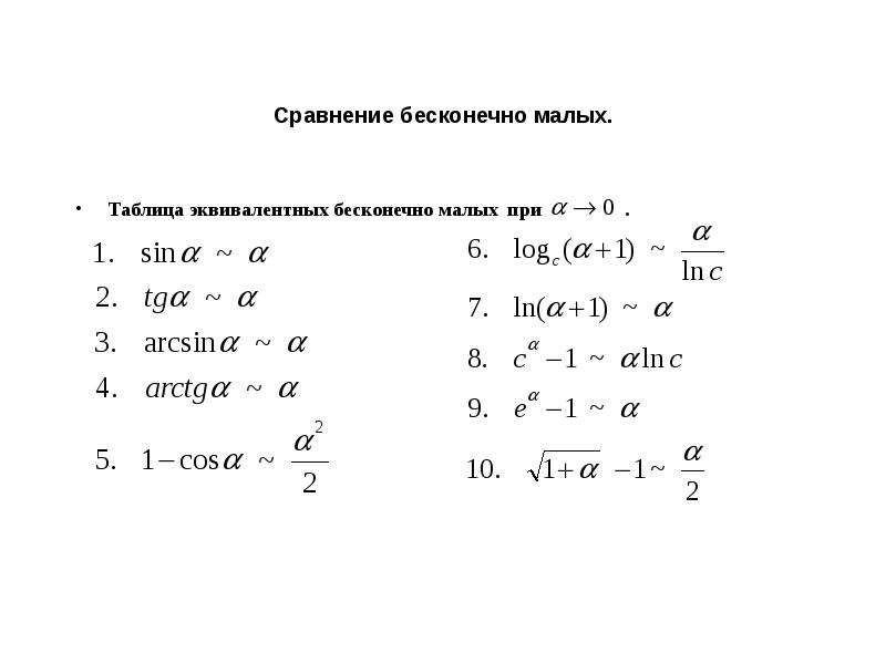 Таблица эквивалентности