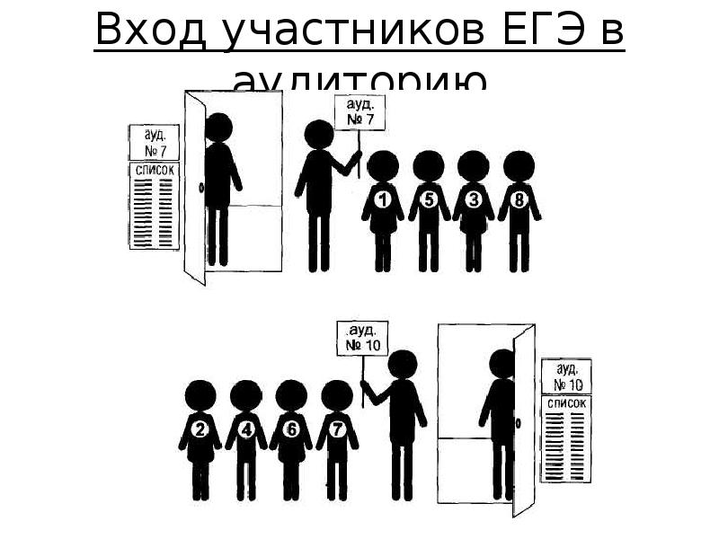 Войти участник. ЕГЭ картинки. Аудитория ЕГЭ. ЕГЭ символ. Символ ЕГЭ картинки для презентации.