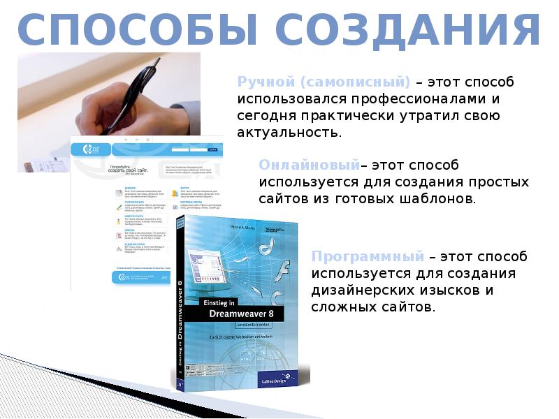 Как создаются сайты. Способы создания сайтов. Методы создания сайта. Способы создания веб сайтов. 2 Способа создания сайтов.