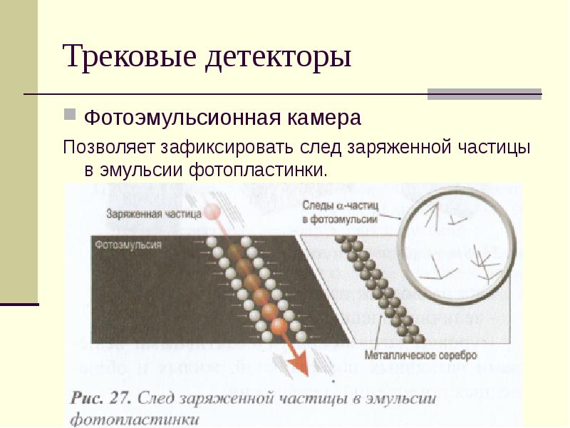 Фотоэмульсионный метод схема