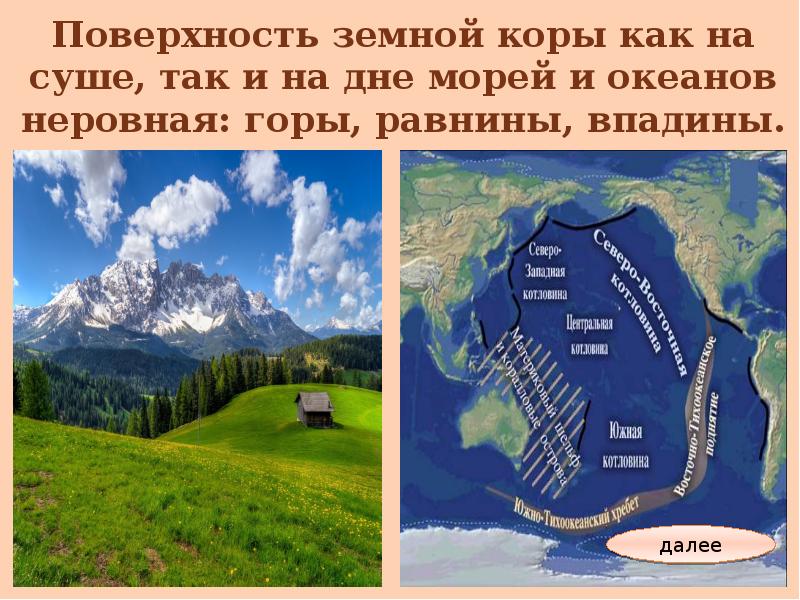 Равнины впадины. Впадины равнины. Разнообразие земной поверхности. Равнины и горы и суши. Рельеф земной поверхности горы суши.