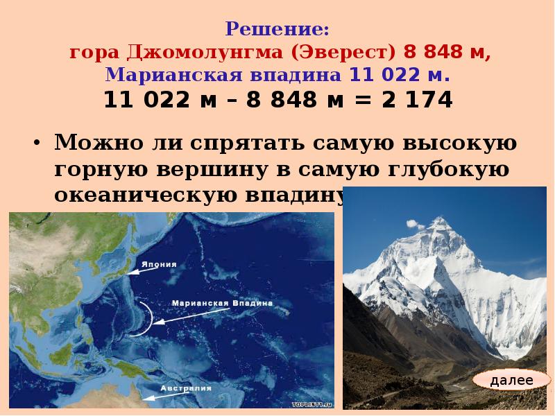 Определите географические координаты эверест. Самая высокая гора в мире Джомолунгма высота. Географические координаты вершины горы Гималаи. Гора Джомолунгма высота горы на карте.