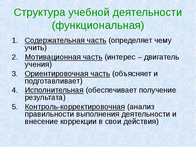 Структура учебной деятельности. Структура образовательного процесса в доу по фгос схема. Мьруктураучебной деятельности. Структура педагогической деятельности схема. Структура педагогической деятельности.