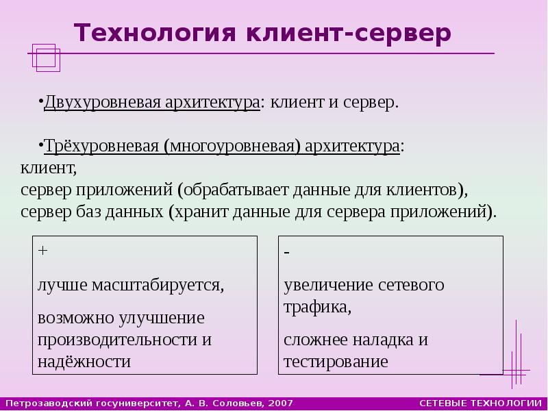 Реферат: Технология клиент-сервер 2