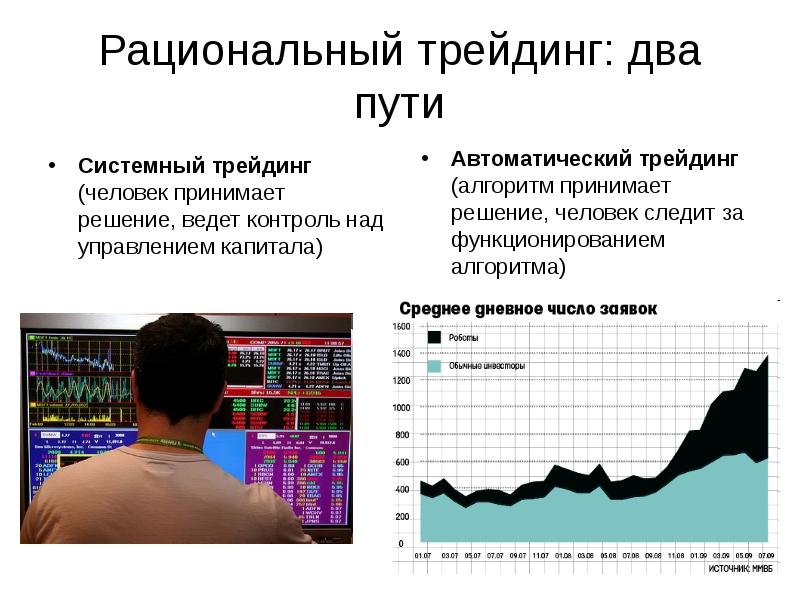 Презентация на тему трейдинг