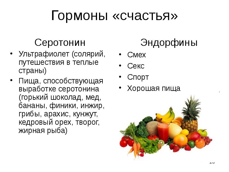 Проект гормоны счастья