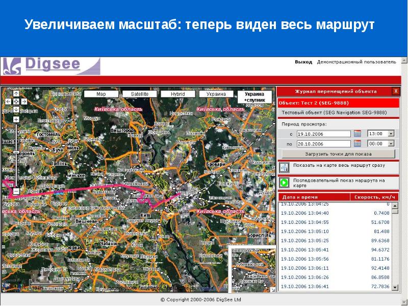 Отслеживание маршрутов оренбург. Мониторинг автомобильного транспорта Киров.