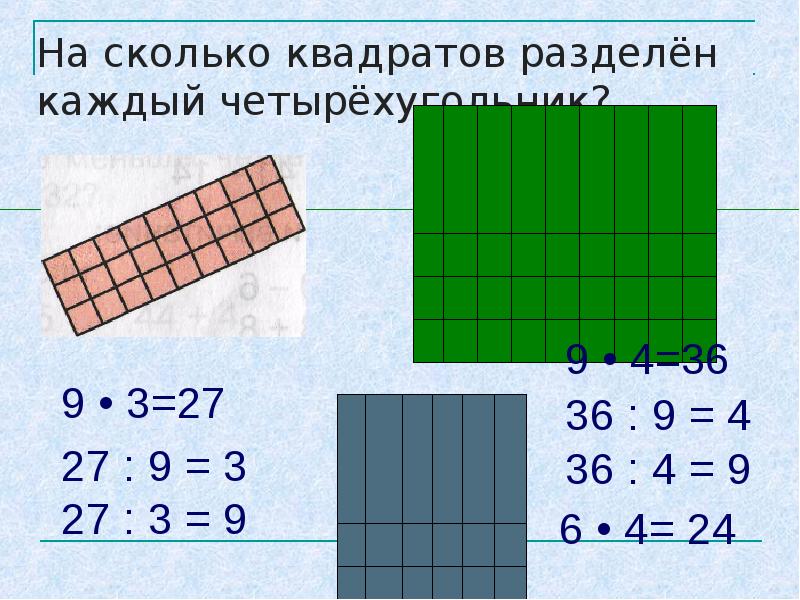 16 делим на 4. На сколько квадратов разделен каждый четырехугольник. На. Сколько. Квадратов. Разделён.. Деление квадрата. Сколько будет в квадрате.