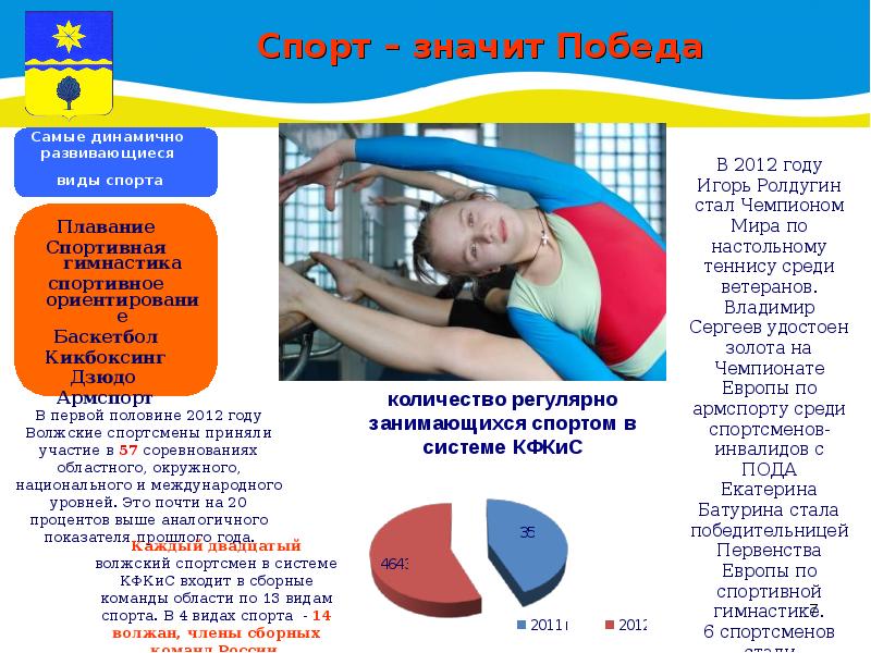 Что значит спорт. Спорт значит спорт. Что означает спортивный комитет. Что таоке спорт своими словами. Сеп это что значит в спорте.