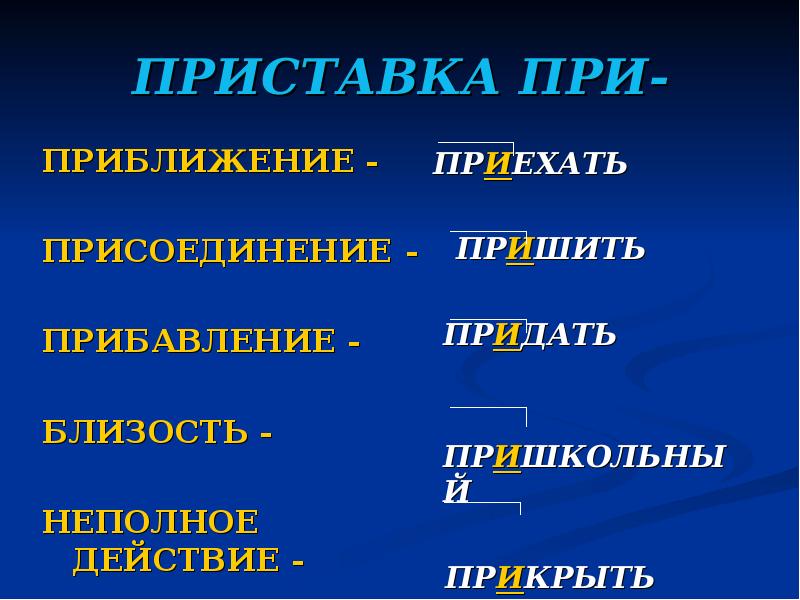 Слова близость присоединение или приближение