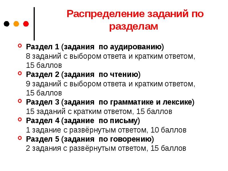 Задания с выбором ответа. Задания на распределение.