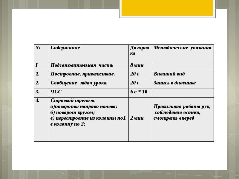 План конспект учебно тренировочного занятия по легкой атлетике