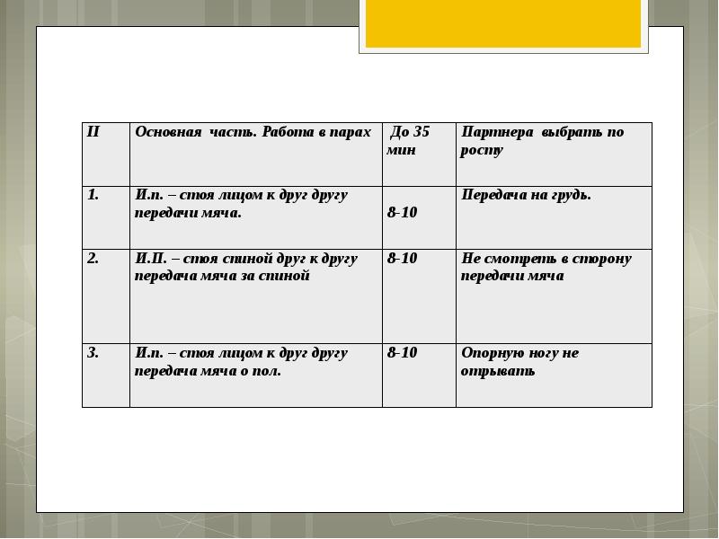 План конспект 11 класс легкая атлетика