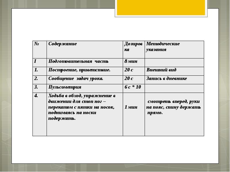 План конспект урока по легкой атлетике подготовительная часть