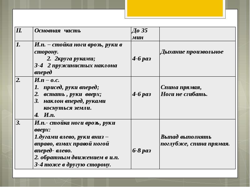 План конспект учебно тренировочного занятия по легкой атлетике