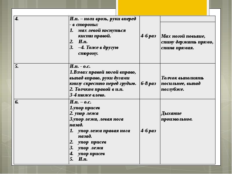 Конспект план подготовительной части по легкой атлетике