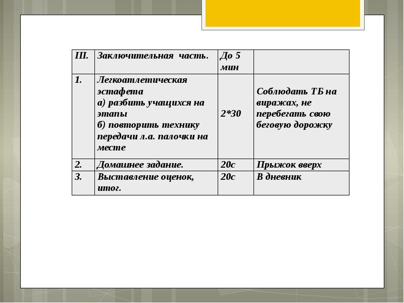 План конспект урока по легкой атлетике 11 класс