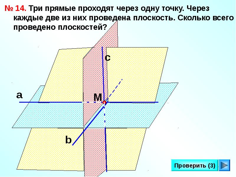 Каждое из двух различных. Через точку проведена плоскость. Три прямые проходят через одну точку через каждые. Прямая проходит через плоскость. Три прямые проходят через одну плоскость.