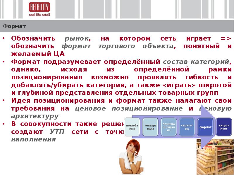Соответствовать это. Форматы торговых сетей. Формат торгового объекта. Реклама отдельных товарных категорий.