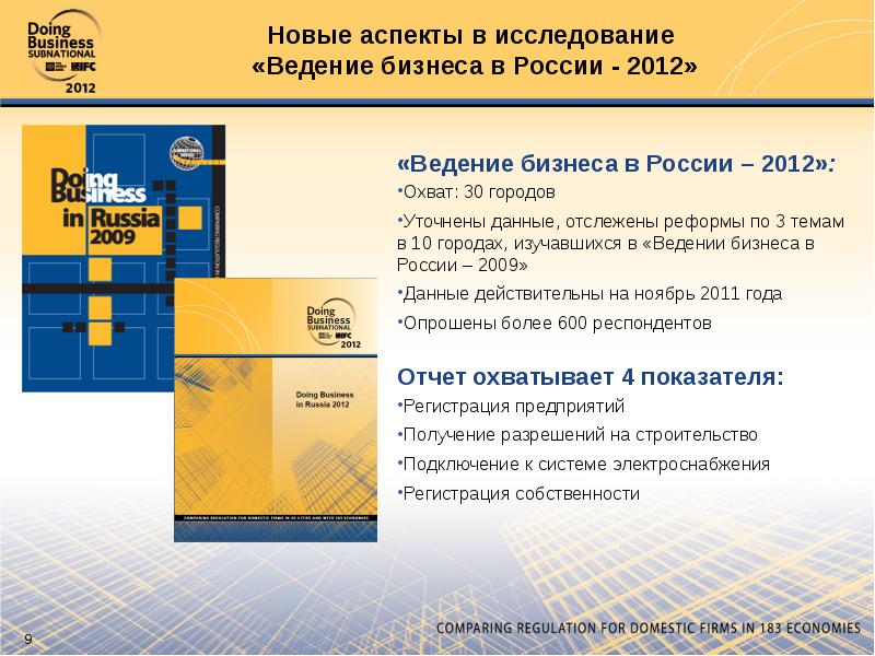 Нова аспект. Правильное ведение бизнеса. Схема ведения бизнеса в России. Бизнес реферат. Категории ведение бизнеса.