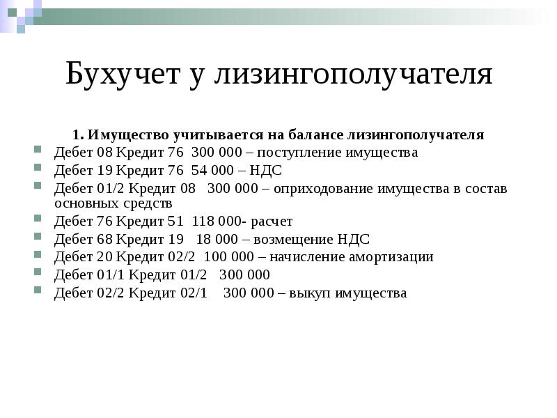 оформить кредитную альфа банк topcreditbank ru