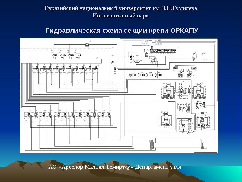 Гидравлическая схема секции крепи