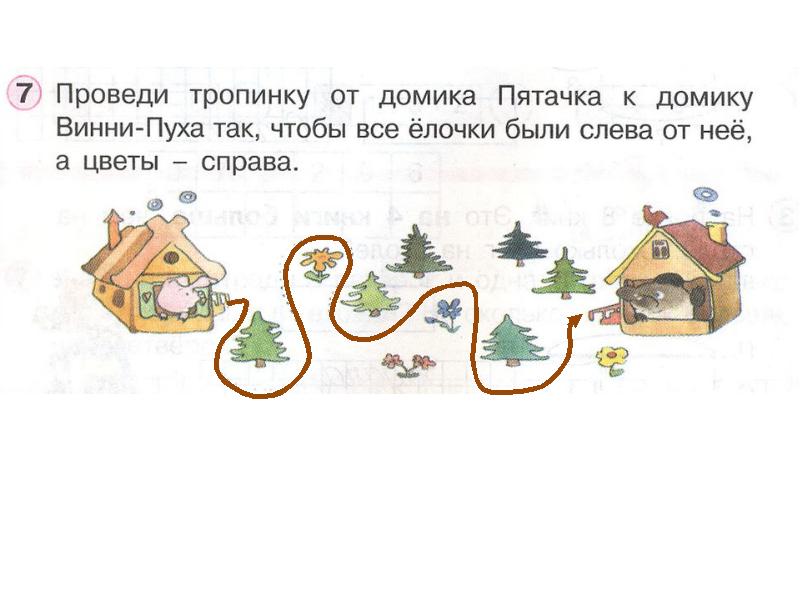 На рисунке ниже изображена схема дорог между домом пятачка и домом винни пуха