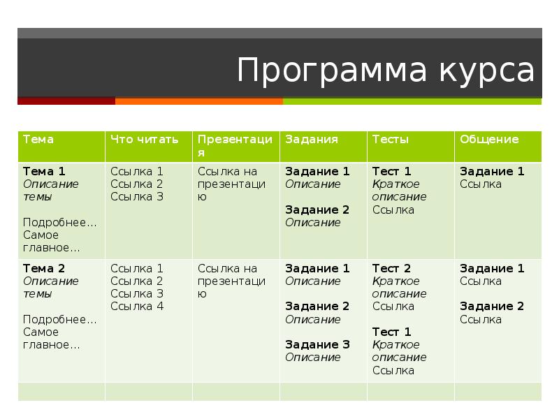 Программа курса перевод. Программа курса. Программа Круса. Программа котировок. Программное обеспечение на курсе.