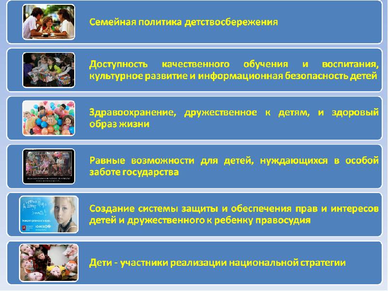 Семейная политика кратко. Семейная политика. Дети нуждающиеся в особой заботе государства это. Семейная стратегия. Детствосбережение.